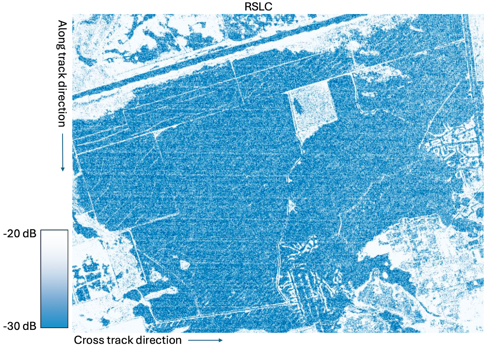 Parallel streaks in cross-track direction in very low backscatter areas (here shown in RSLC HV Frequency A)